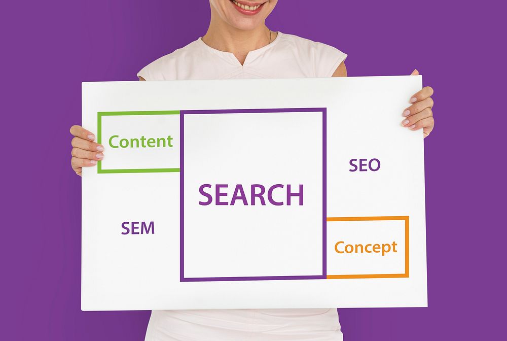 Search SEO Content Word Boxes