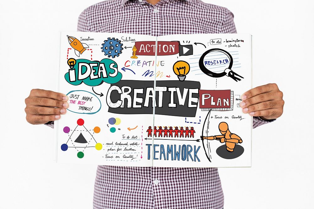 Creative Ideas Skill Solution Action