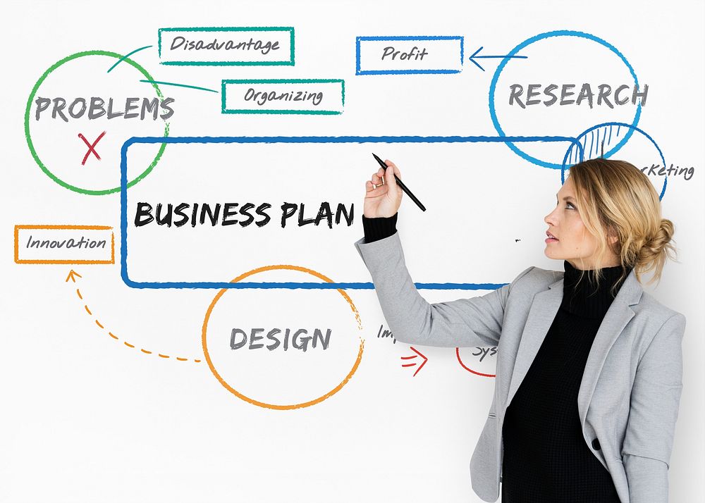 Business Plan Graph Analysis Strategy | Premium Photo - rawpixel