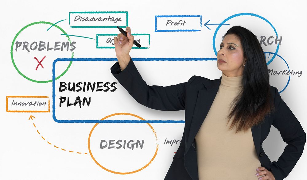 Business Plan Graph Analysis Strategy Graphic