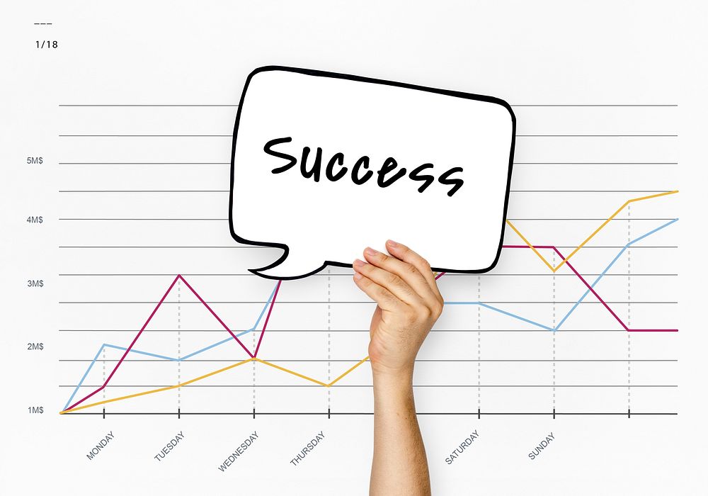 Data Management Perfomance Graph Concept