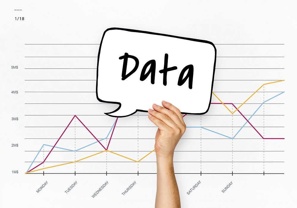 Data Management Perfomance Graph Concept