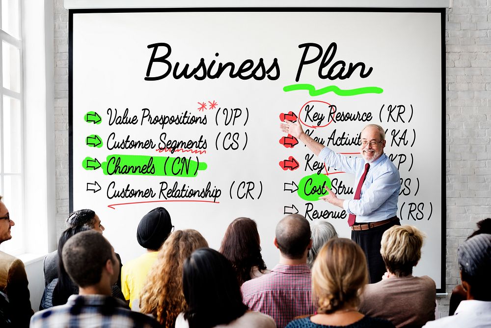 Business Ideas Plan Strategy Concept