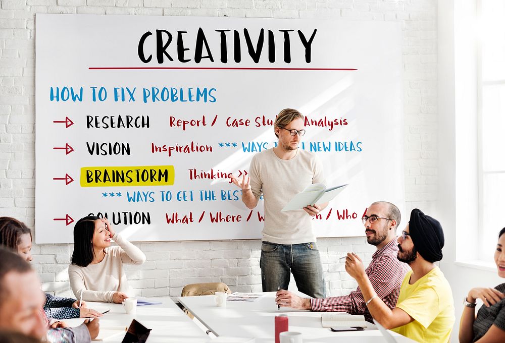 Creativity Innovation Brainstorm Plan Concept