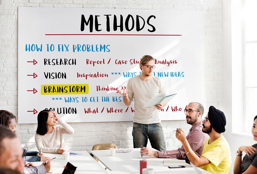 Methods Creativity Innovation Brainstorm Plan Concept