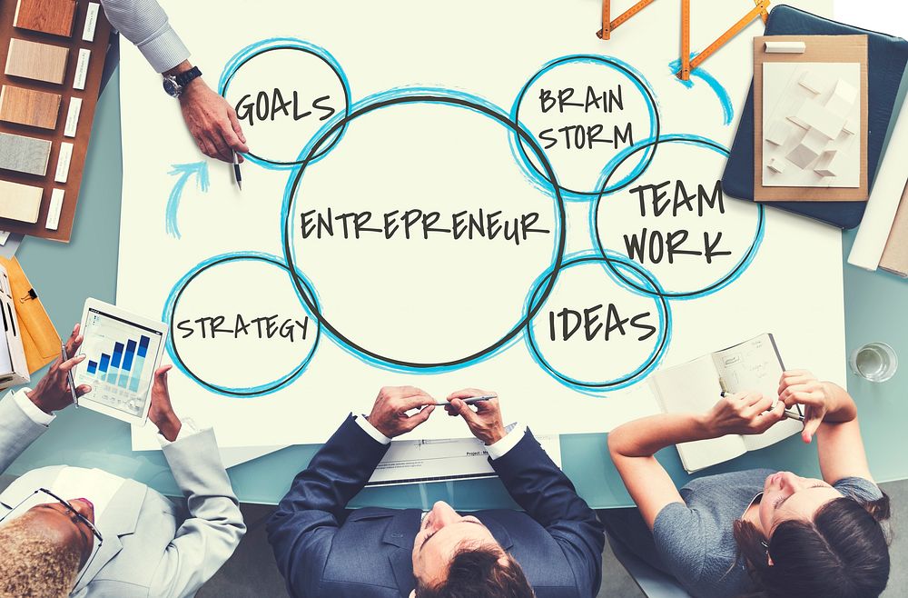 Brainstorm Teamwork Ideas Goals Strategy Business