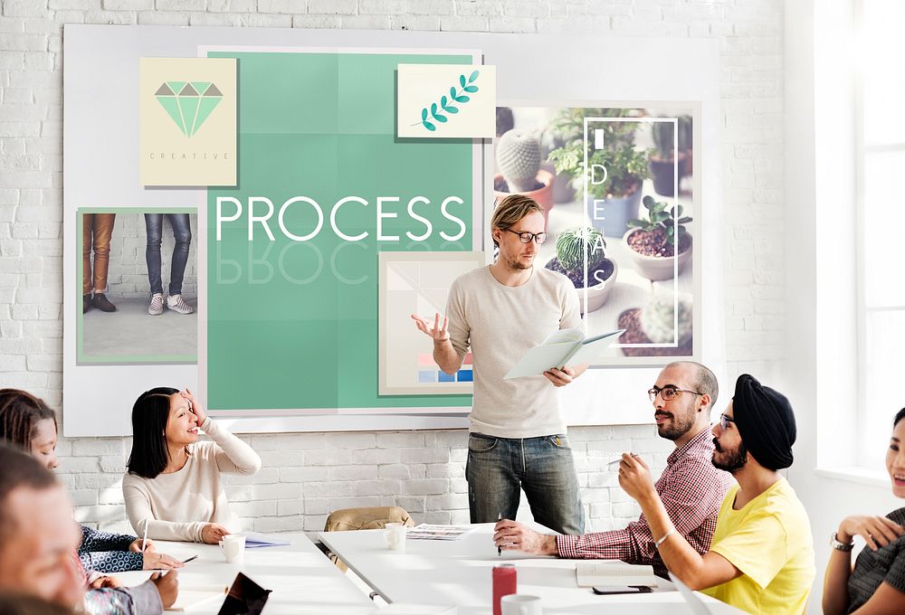 Process Procedures Steps System Task Concept