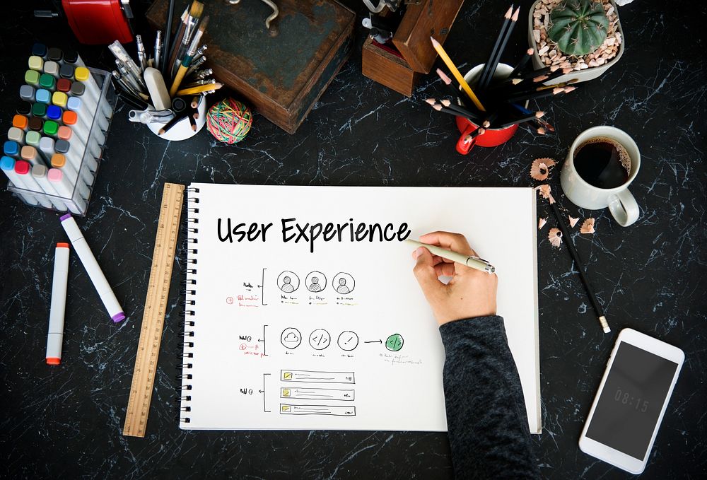 User Experience UX Design Graphic Word