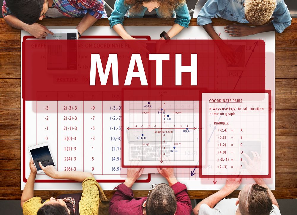 Math Mathematics Calculation Chart Concept