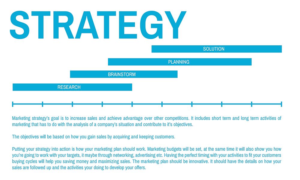 Marketing Business Strategy Progress Concept