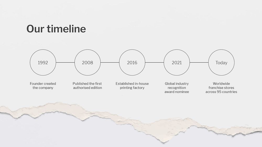 Timeline business presentation psd template in ripped paper craft style