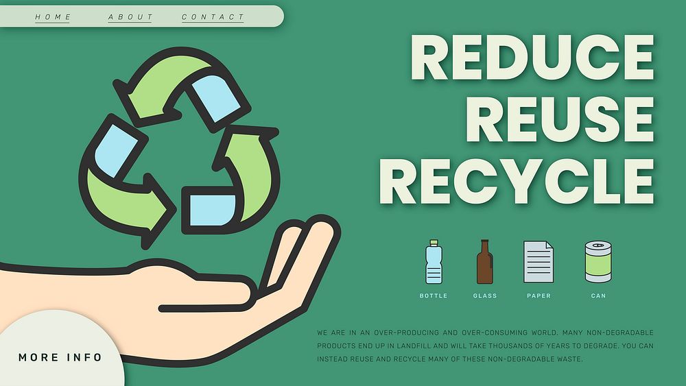 Reduce, reuse and recycle blog banner design