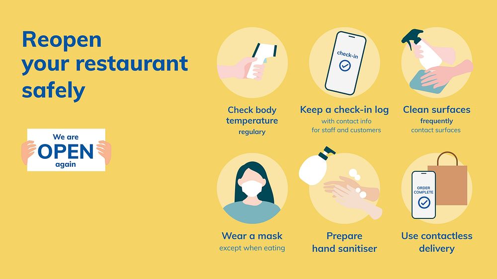 Coronavirus infographic PowerPoint slide, reopen restaurant business safety measures