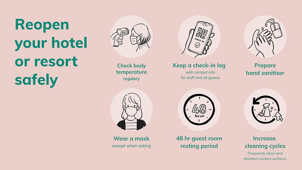 COVID19 infographic PowerPoint slide, hotel reopen safety measures
