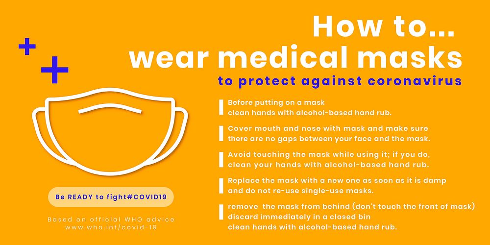 How to wear medical masks to protect against coronavirus template vector