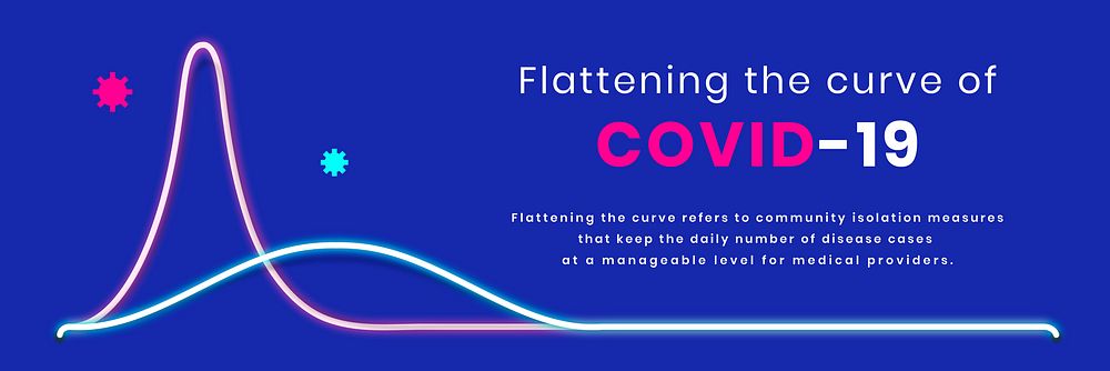 Flattening the curve of covid-19 banner vector