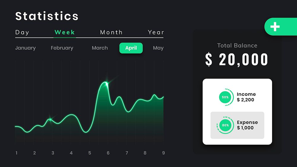 Personal stock portfolio application vector