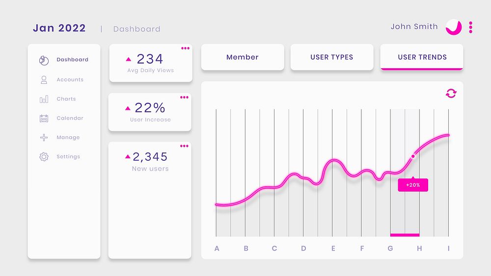 Pink user dashboard interface illustration