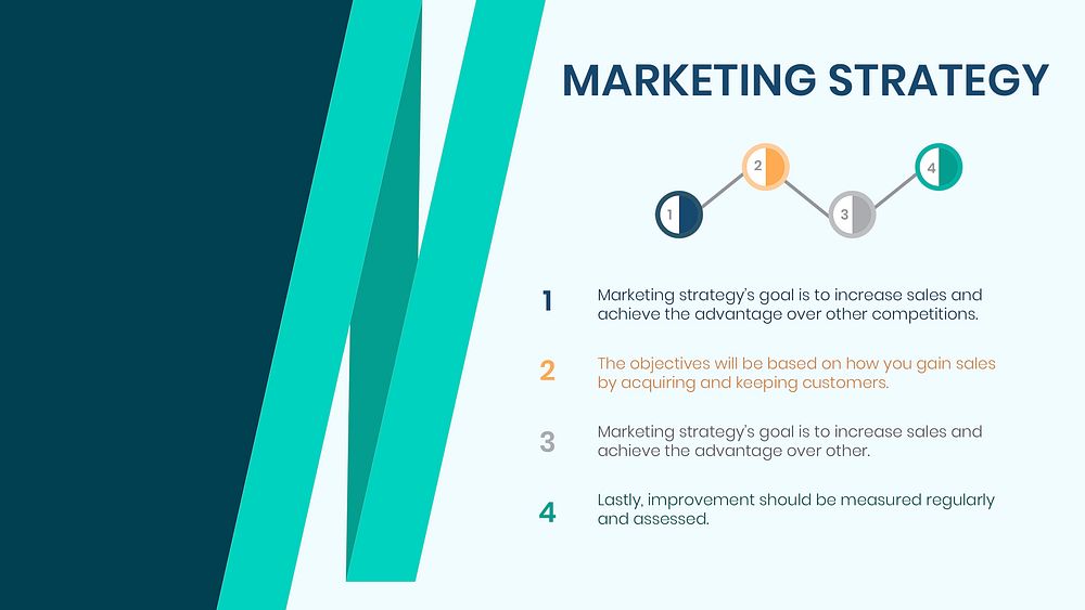 Marketing strategy presentation psd slide editable template