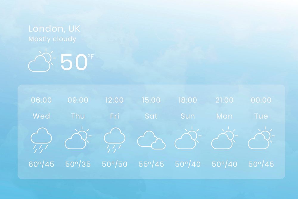 London weather forecast widget vector illustration