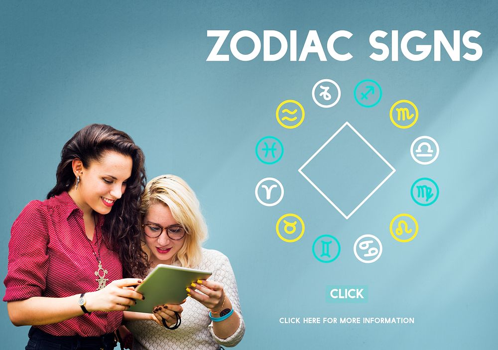 Zodiac Signs Prediction Horoscope Astrological Concept