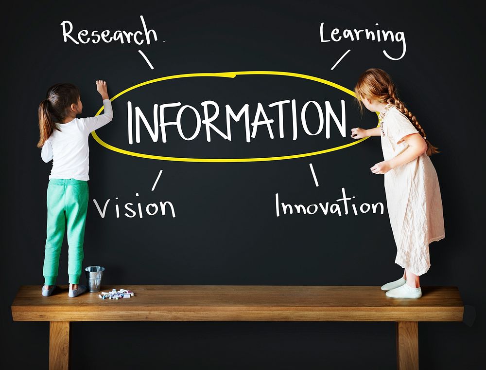 Information Education Inspire Learn Diagram Concept