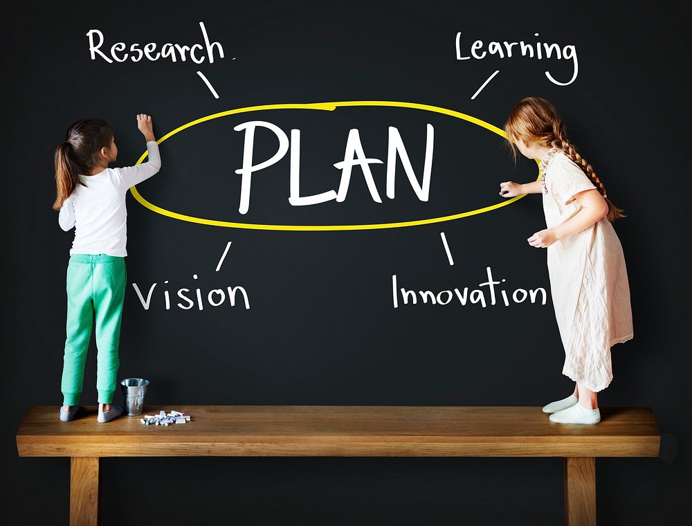 Plan Education Inspire Learn Diagram Concept