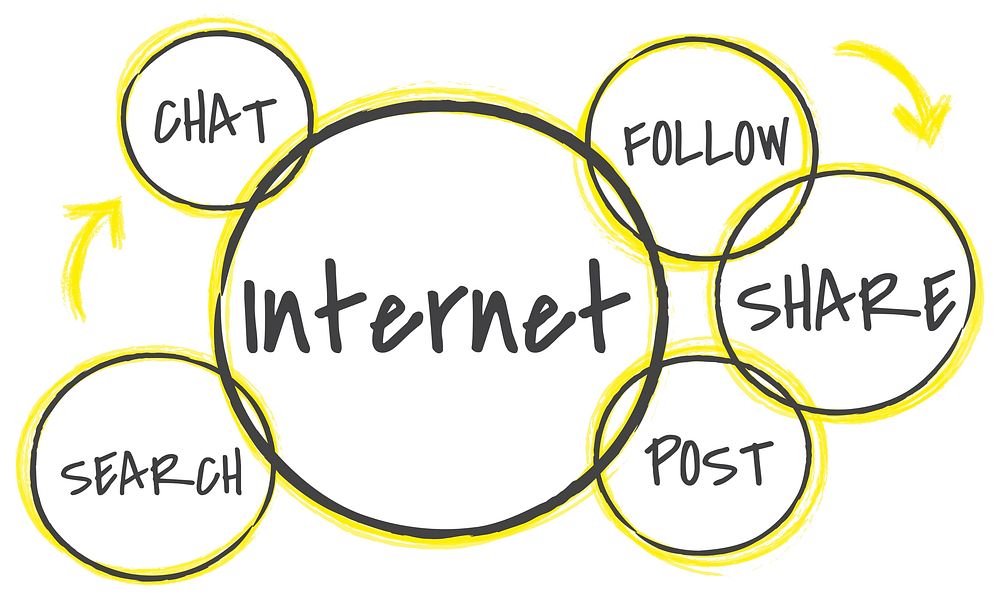Internet Social Platform Media Network Digital
