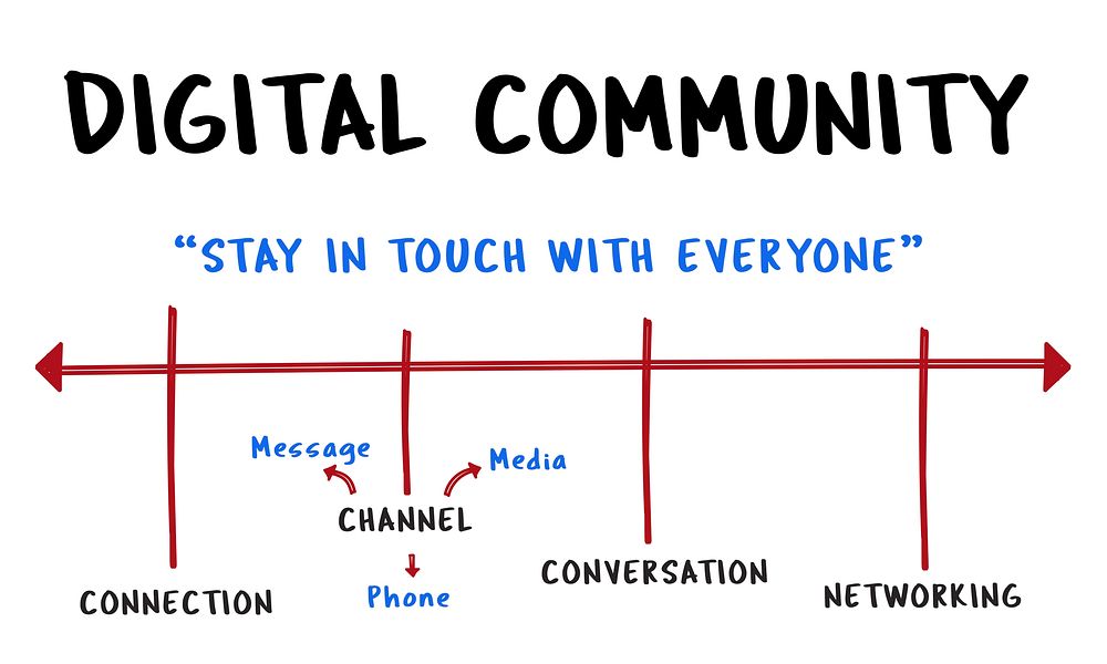 Social Digital Community Friendship
