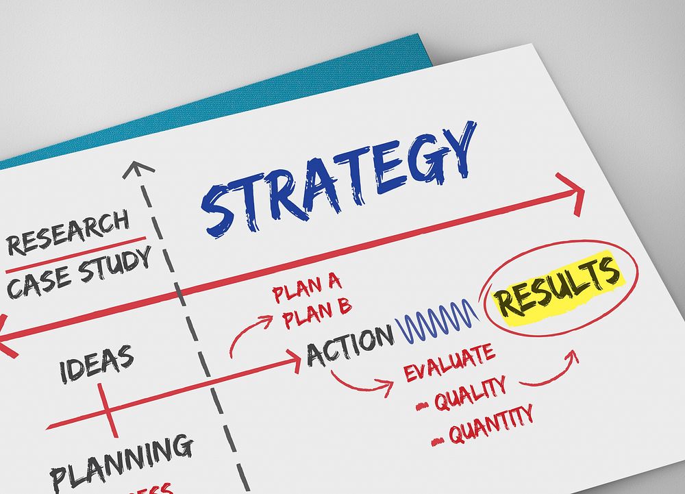 Target Achievement Goals Strategy Concept