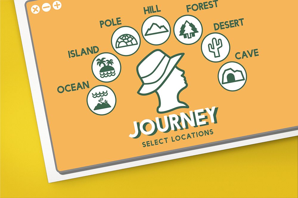 Journey Adventure Travel Journey Experience Concept