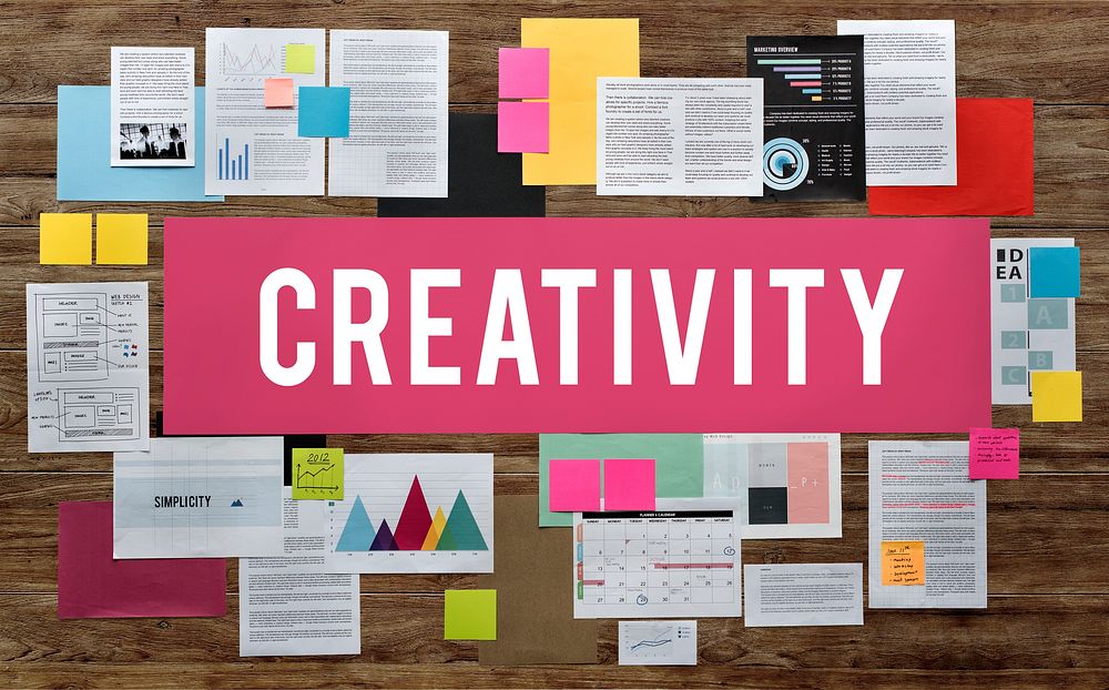 Creativity Ability Aspiration Creating Ideas Skills Concept