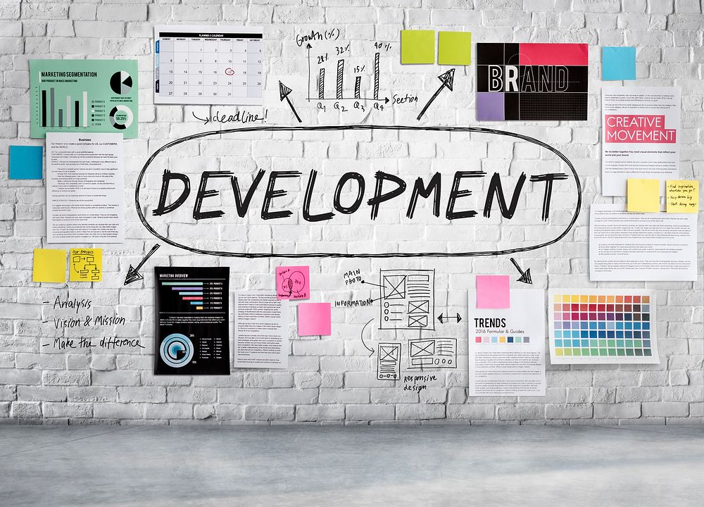 Development Improvement Organization Process Concept