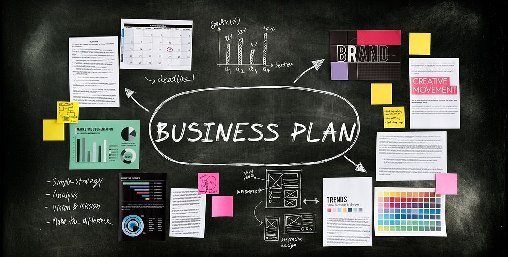 Business Plan Planning Strategy Vision Direction Concept