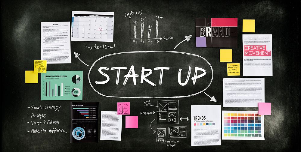 Start Up Business Idea Beginning Concept