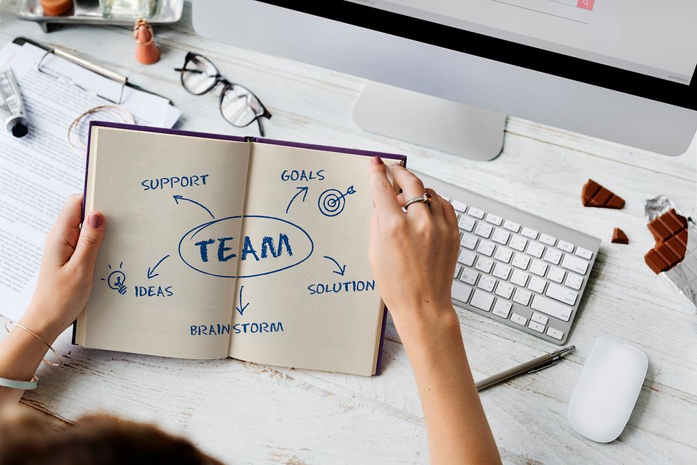Team Support Ideas Business Concept
