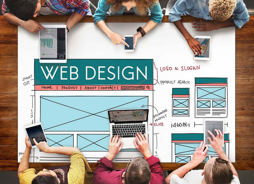 Web Design Internet Layout Technology Homepage Concept