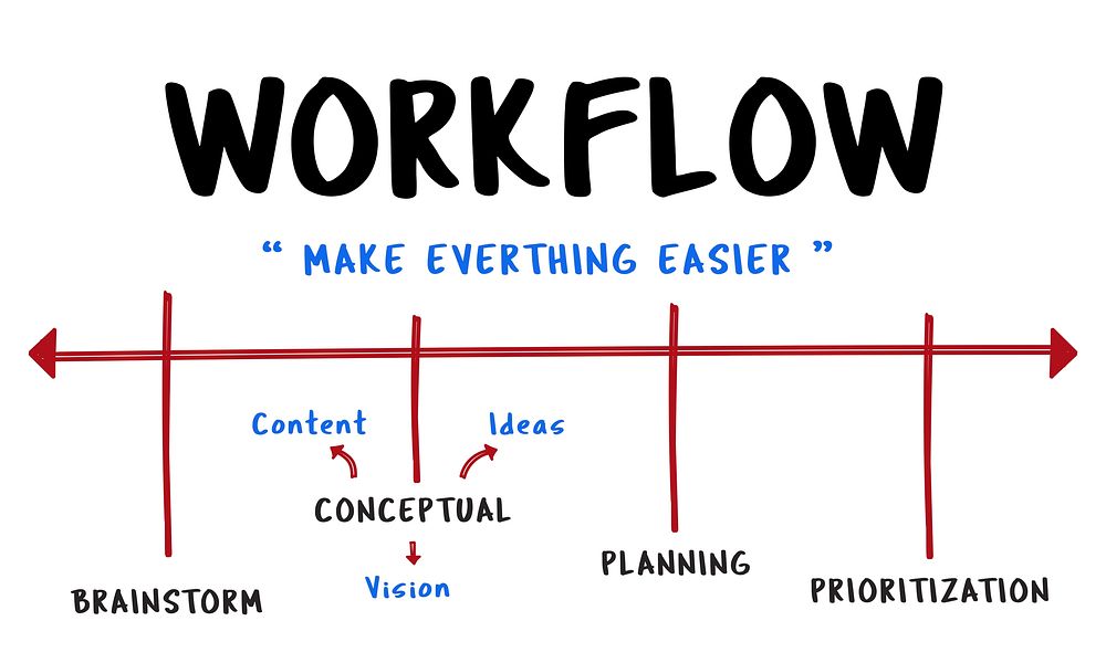 Workflow Be Creative Process Icon