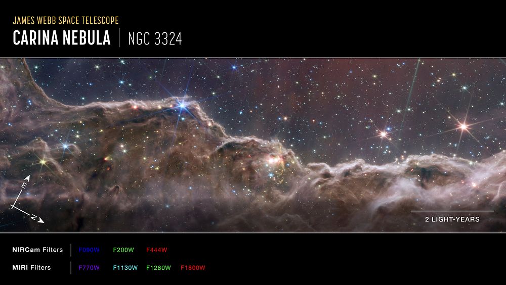 "Cosmic Cliffs" in the Carina Nebula from NASA&rsquo;s James Webb Space Telescope (NIRCam and MIRI Composite Compass Image)