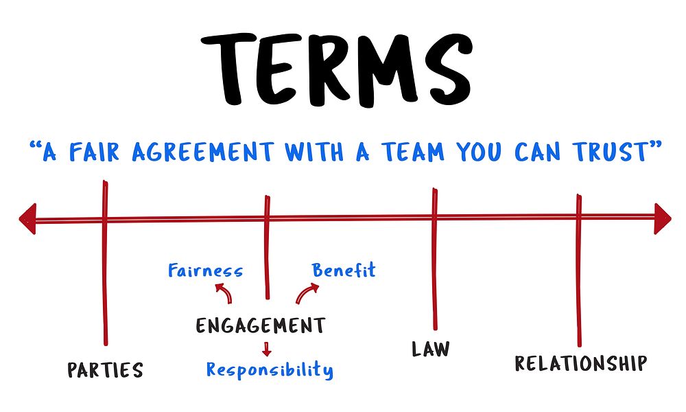 Approval Arrangement Union Terms Time Line