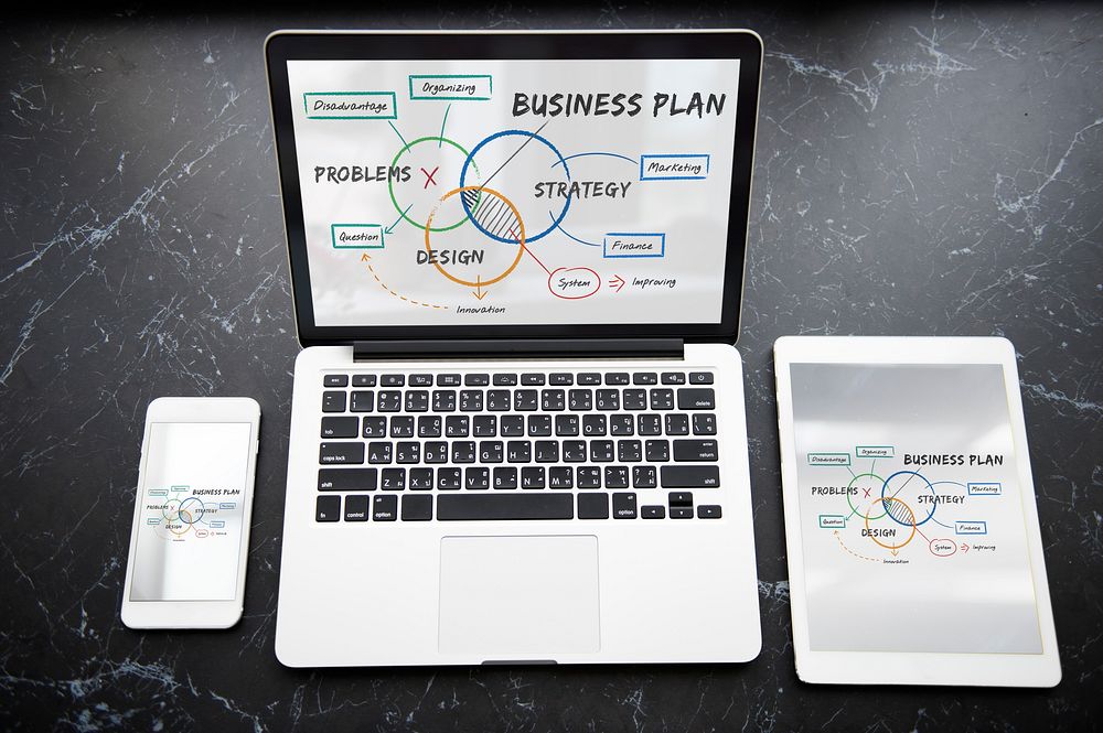 Business Plan Strategy Solution Process Vision