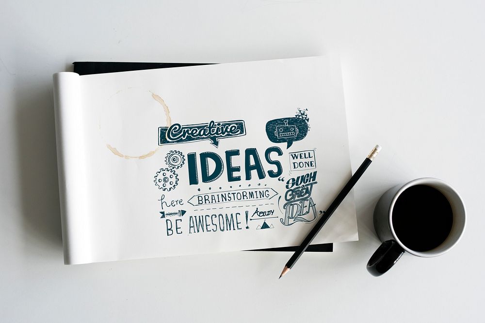 Ideas Creativity Ability Imagination Words