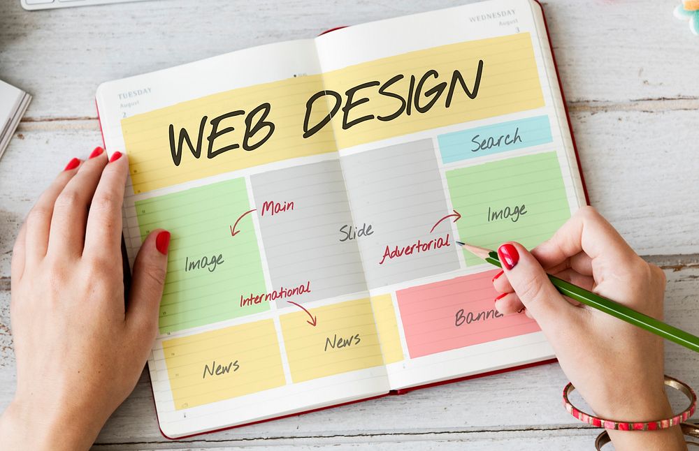 Web Design Website Content Concept