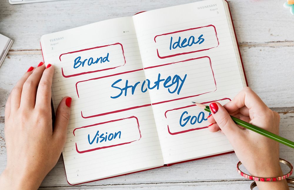 Business Entrepreneur Strategy Development Ideas Concept
