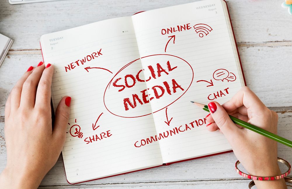 Social Media Communication Online Concept