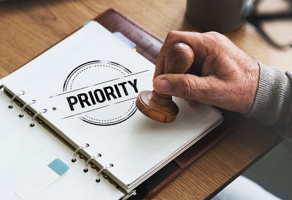 Priority Importance Tasks Urgency Effectivity Focus Concept