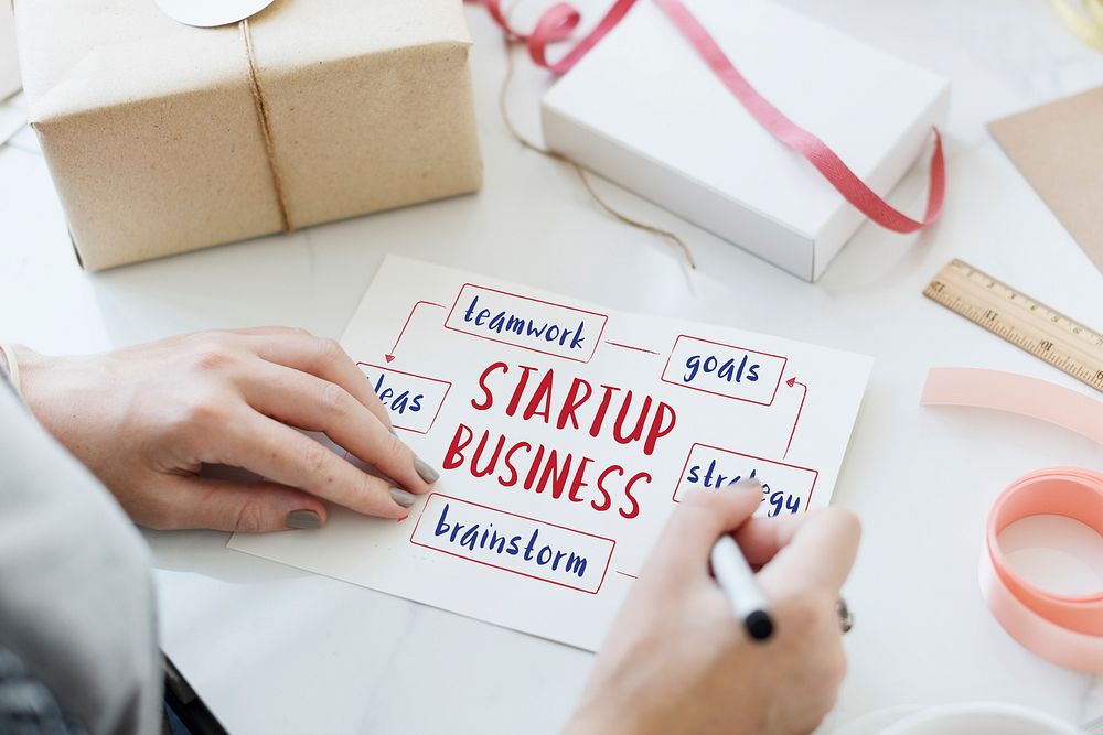 Startup Business Entrepreneurship Ideas Concept