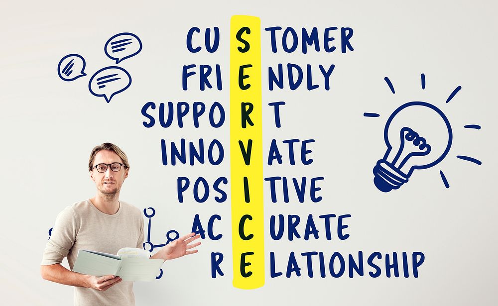 Service Customer Support Innovate Concept