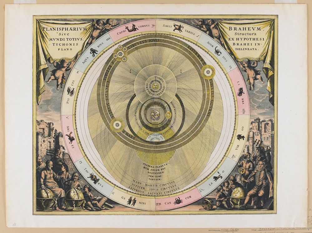 The Planisphere of [Tycho] Brahe, plate 6 from Harmonia Macrocosmica. Original from the Minneapolis Institute of Art.