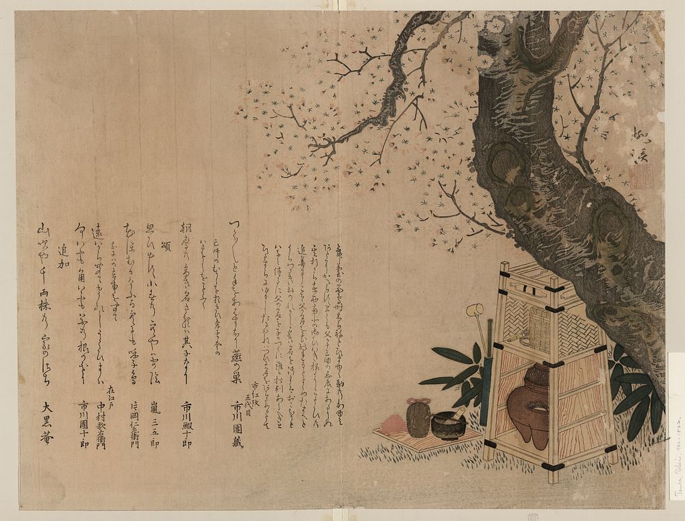 Nodate no dōgu. Original from the Library of Congress.
